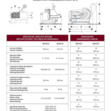 Essentia Macelleria 350